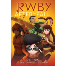 RWBY: After the Fall